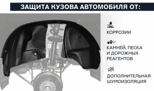 Подкрылок Mitsubishi Outlander 2012-2015 2015- передний левый Rival